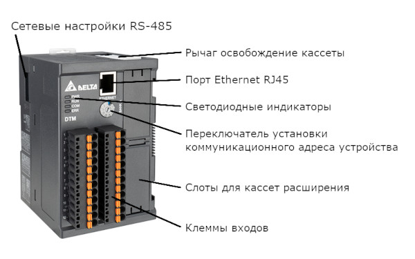 Модели с Ethernet (DTME08 / DTME04)