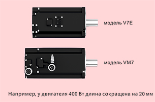 SD700 smaller-size