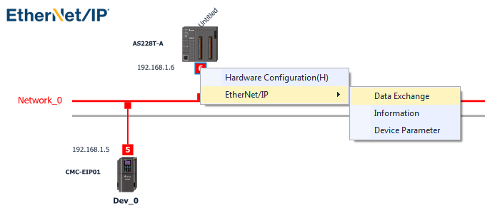 Ethernet IP